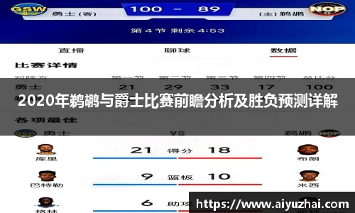 2020年鹈鹕与爵士比赛前瞻分析及胜负预测详解
