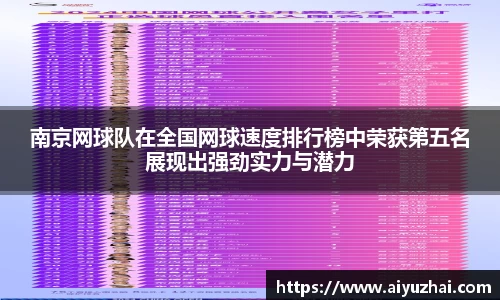 南京网球队在全国网球速度排行榜中荣获第五名展现出强劲实力与潜力