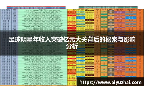 足球明星年收入突破亿元大关背后的秘密与影响分析