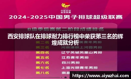 西安排球队在排球耐力排行榜中荣获第三名的辉煌成就分析