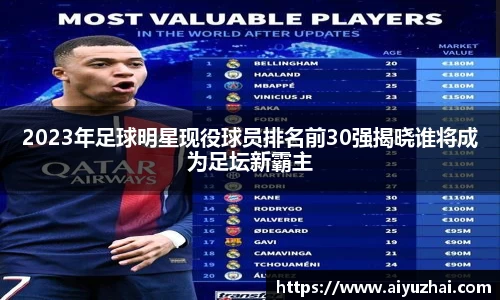 2023年足球明星现役球员排名前30强揭晓谁将成为足坛新霸主