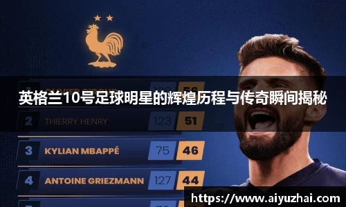 英格兰10号足球明星的辉煌历程与传奇瞬间揭秘